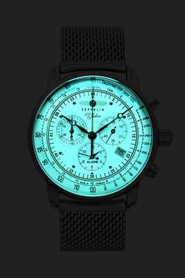 Zeppelin 100 Jahre 8680M-3