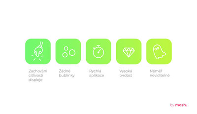 Защитно стъкло Mosh Tempered Glass Protector 0.3mm (42mm)