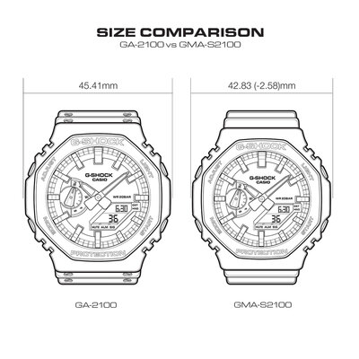 Casio G-Shock Original GMA-S2100-1AER Carbon Core Guard