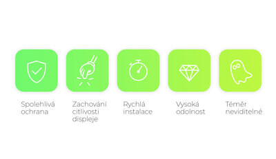 Протективно 3D стъкло Mosh Tempered Glass Protector 0.5mm за Xiaomi Mi Band 5 (2 бр)