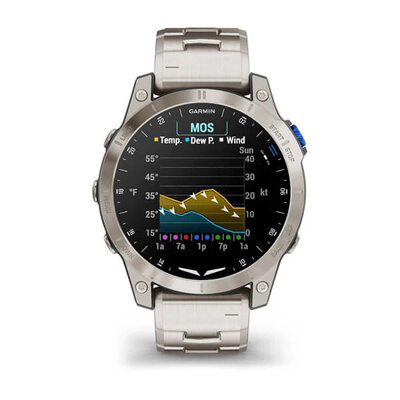 Garmin D2 Mach 1, Vented Titanium Bracelet (+ резервна каишка)