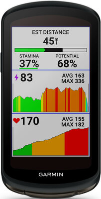 Велокомпютър Garmin Edge 1040 Pro Solar