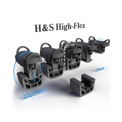 Натегач  Heisse & Söhne Denver 4 70019-257-146