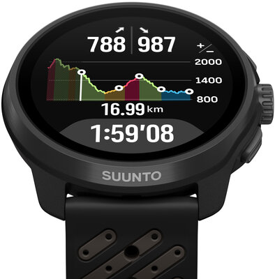 Suunto Race 3S Titanium Black